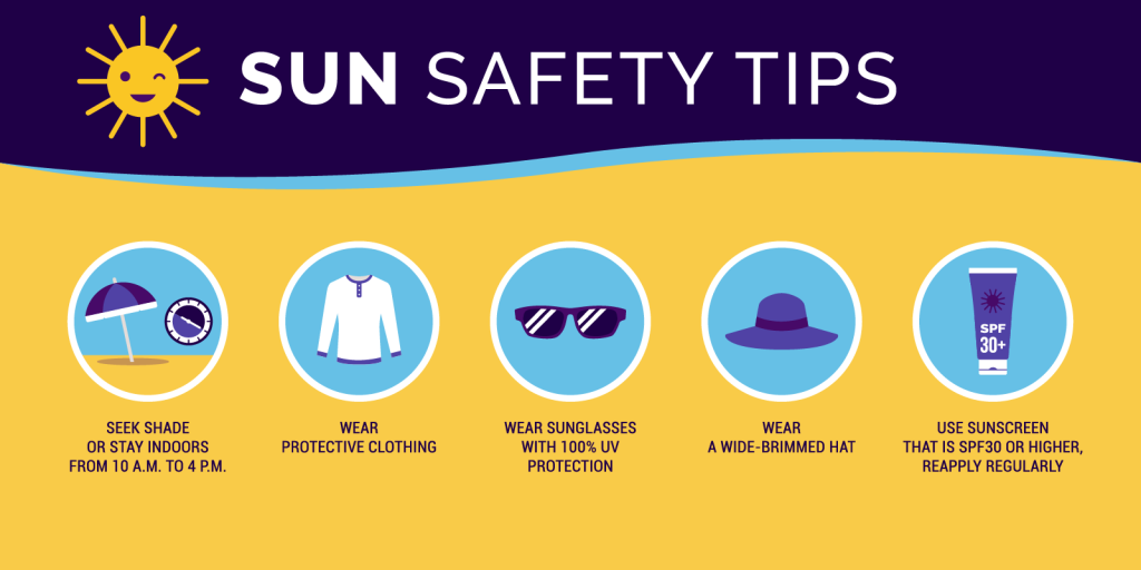 Sun Safety infographic